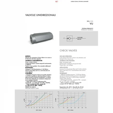 CHECK VALVE CHECK VALVE