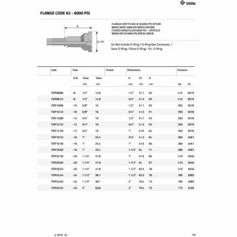 FLANGE CODE 62 – 6000 PSI spec FLANGE CODE 62 – 6000 PSI spec