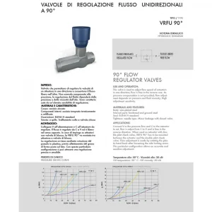 90° FLOW REGULATOR VALVE