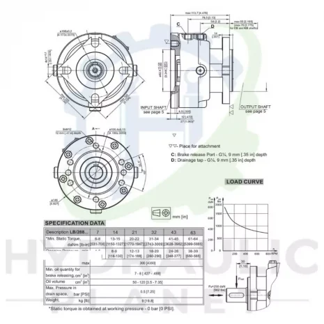 MR BRAKE MR BRAKE SPEC