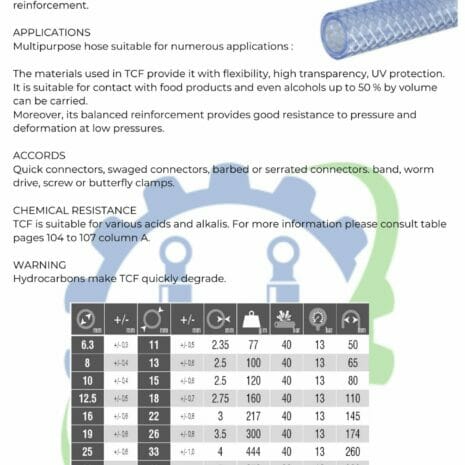 BRAIDED PVC SPEC SHEET CLEAR PVC MULTIPURPOSE BRAIDED HOSE