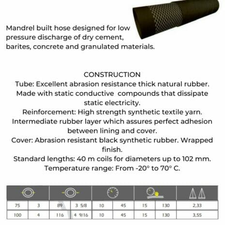 MATERIAL HANDLING HOSE MATERIAL HANDLING CEMENT HOSE