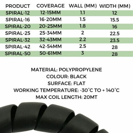 SPIRAL SPEC SPIRAL SPEC