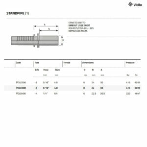 STANDPIPE FITTING SPEC