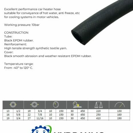 Car heater hose spec sheet Car heater hose spec sheet