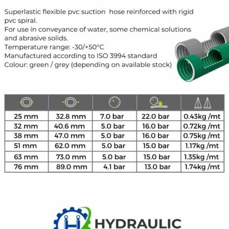 pvc superlastic hose Superlastic hose spec sheet