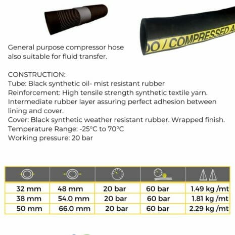 Compressor hose 20 bar Kleinair compressor hose 20 bar kleinair