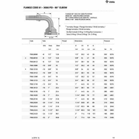 flange-spec flange-spec