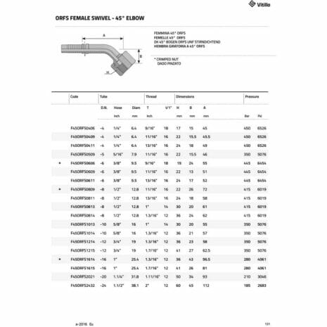 orfs45spec orfs45spec