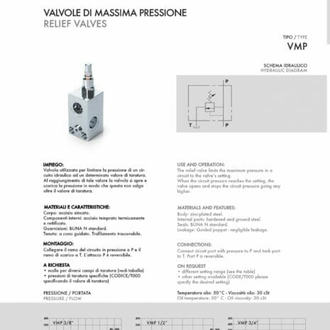 vmp-1 VMP RELIEF VALVE SPEC SHEET