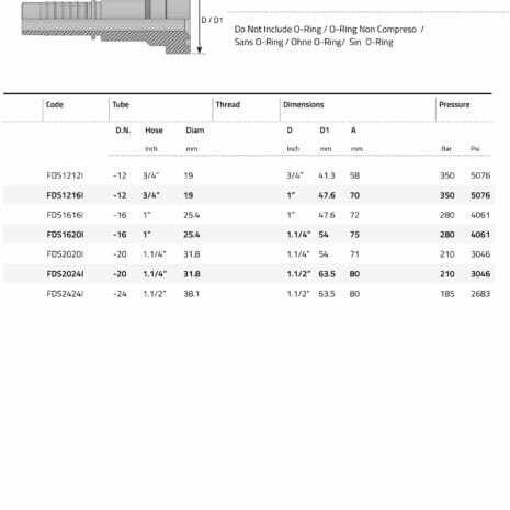 supercat-flange-press-fitting-spec supercat-flange-press-fitting-spec