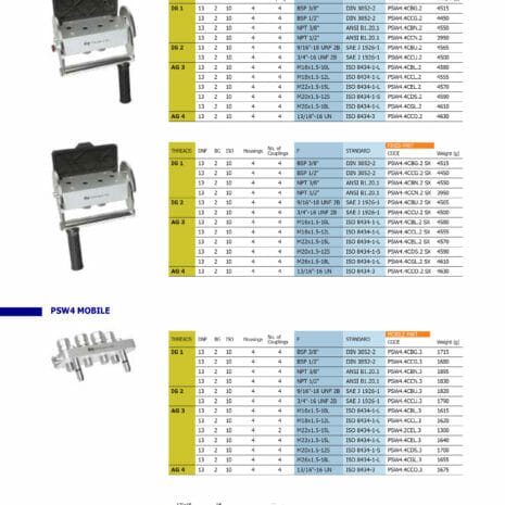 PSW4_ISO_10_DNP_2022_compressed-4 PSW4 SPEC SHEET