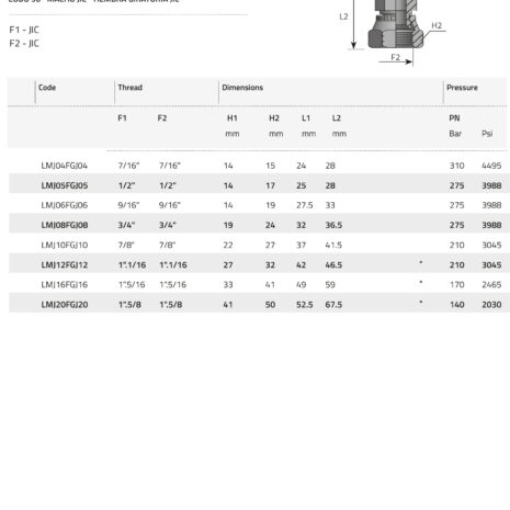 lmj male female jic elbow spec sheet male female jic elbow spec sheet